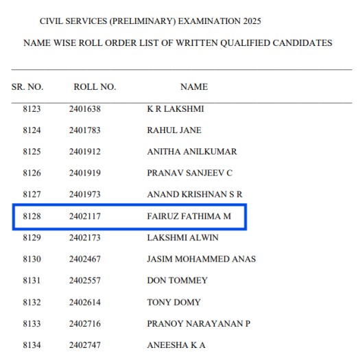 Fairuz (prelims result)
